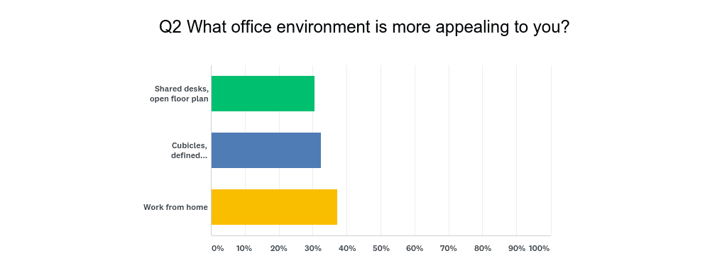 Workplace.png