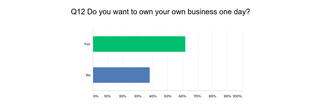 businessowner.png