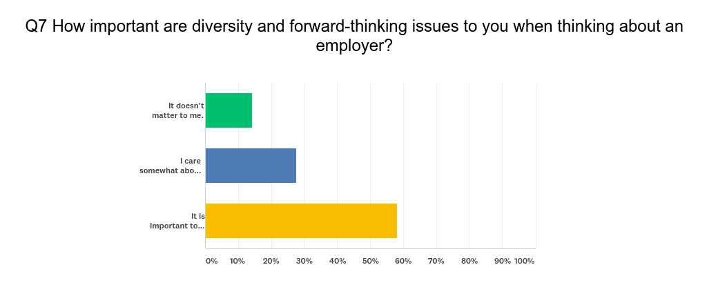 diversity.png