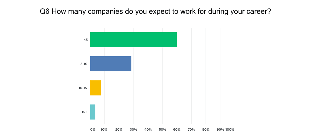 jobhopping.png