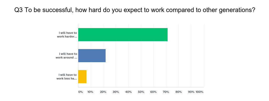workharder.png