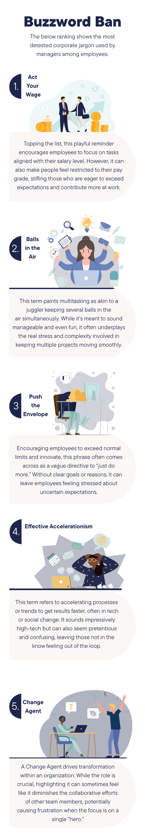 An infographic titled "Buzzword Ban" ranking overused office buzzwords. Terms include Agile, Balls in Air, Lean In, Effective Accelerationism, and Change Agent, each with a brief description and illustration.