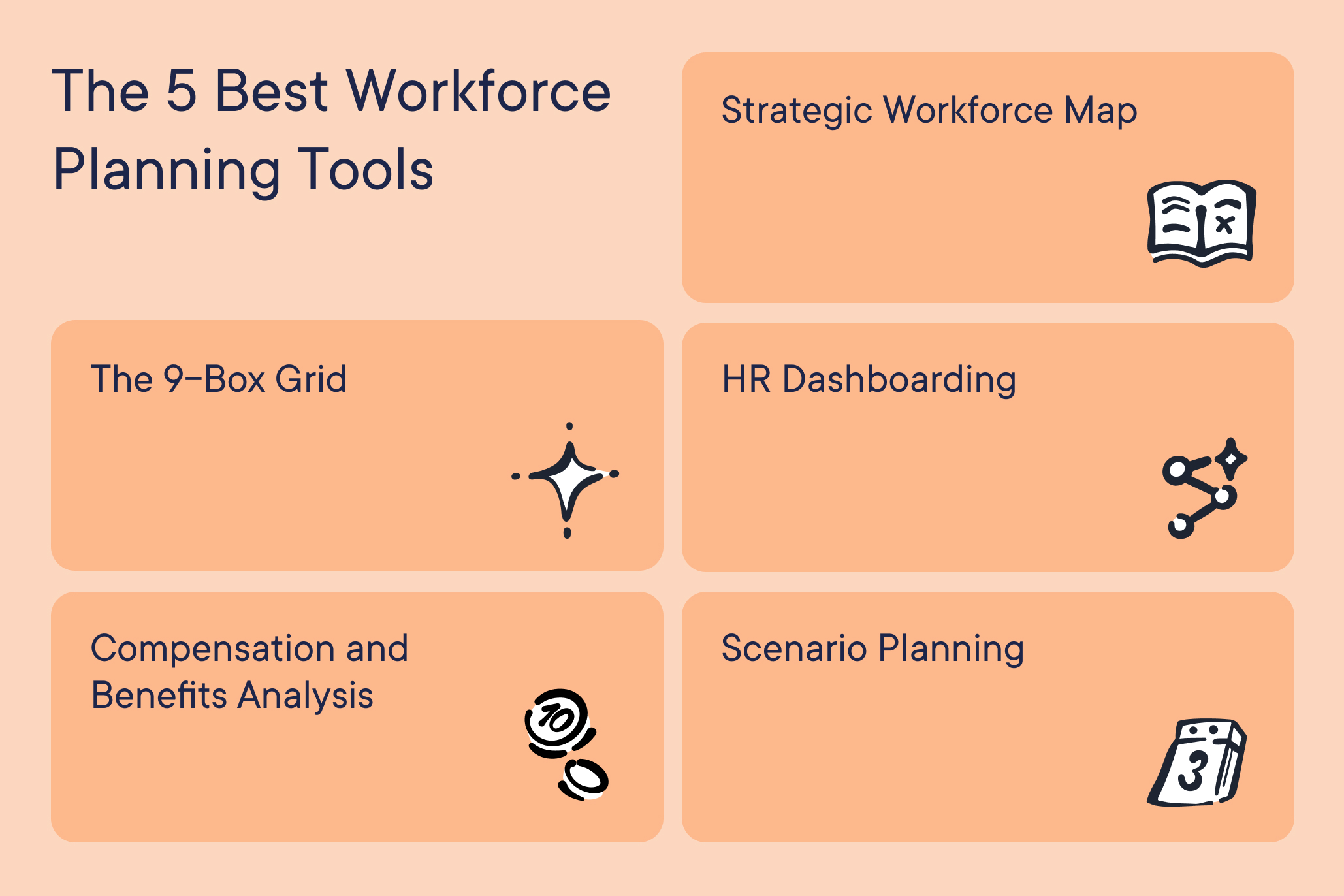 the five best workforce planning tools