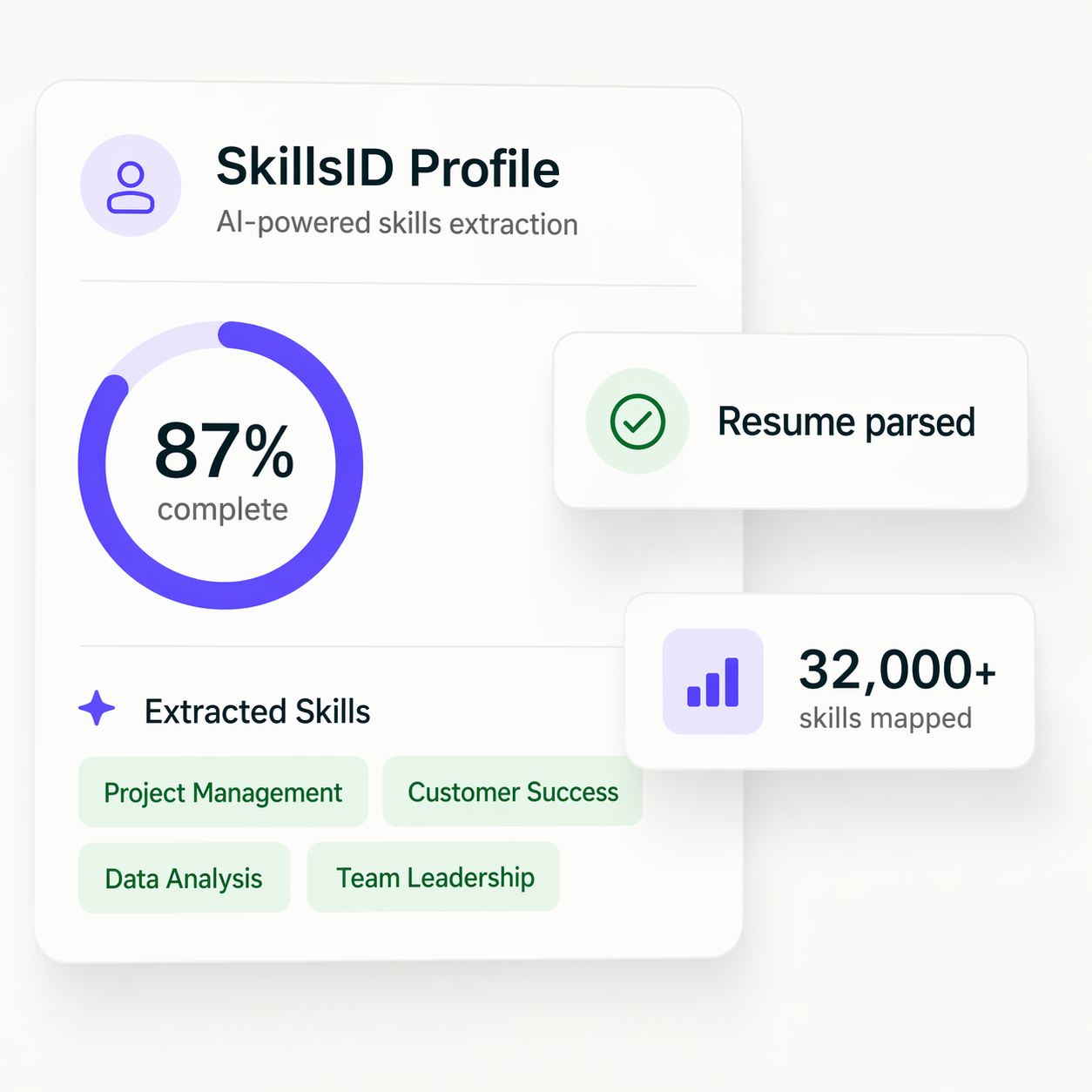 SkillsID Profile